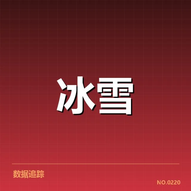 挪威冰雪队裁判尺度：处罚标准到底如何界定